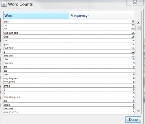 HM wordle word counts