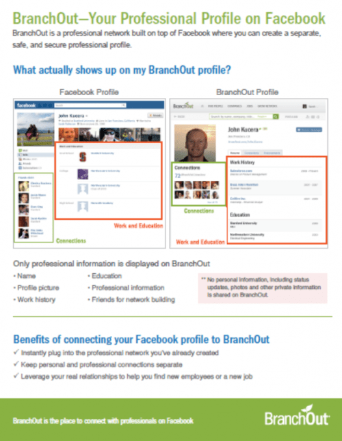BranchOut