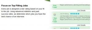 Preptel fit Preptel fit Job Targeting