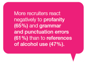 jobvite 2014 recruiters negative reactions