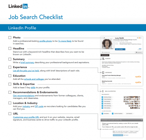 Linkedin job search tip sheet