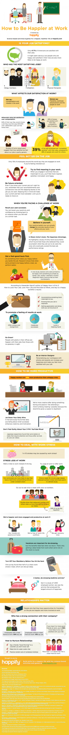 How to be happier at work [INFOGRAPHIC] by happify