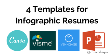 infographic resume images format converter