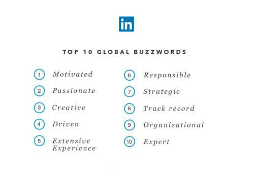 LI overused buzzwords 2014