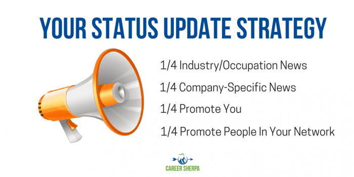 Status Update strategy