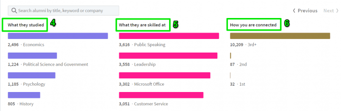 new LinkedIn alumni page 2