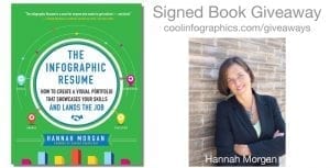 Infographic Resume Hannah Morgan Giveaway