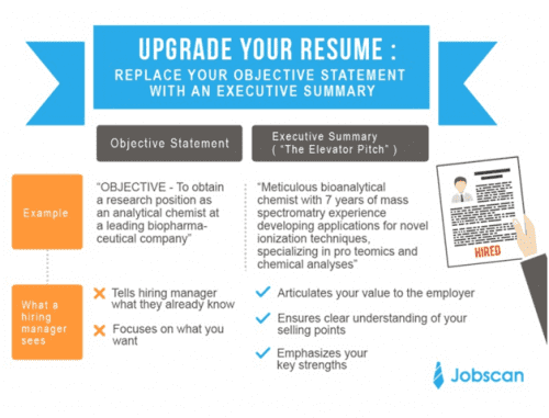 upgrade your resume jobscan