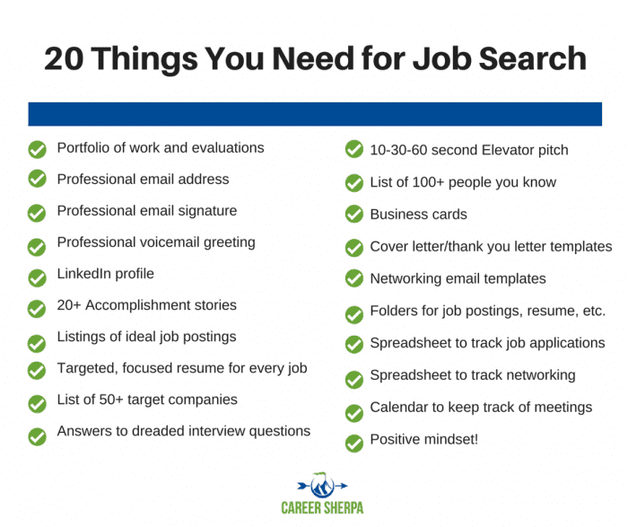 20 job search needs