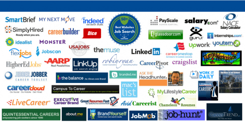 Job Search Sites And Blogs