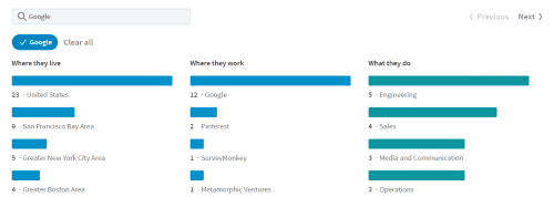 New LinkedIn alumni search by company