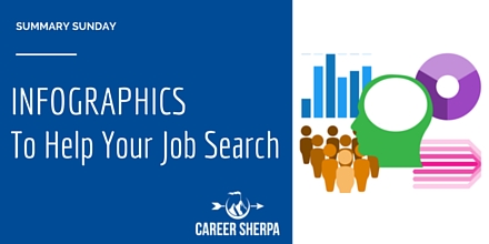 INFOGRAPHICS for Job Search