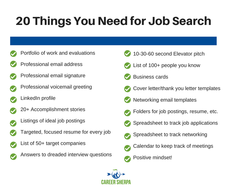 Checklist for a Job Search Career Sherpa