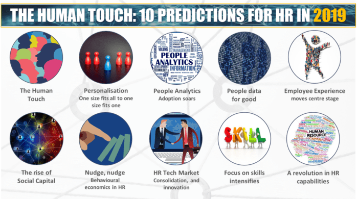 The Human Touch 10 Predictions for HR in 2019 David Green