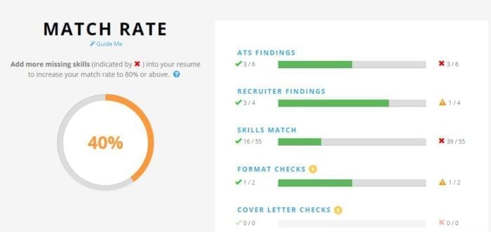 jobscan match rate