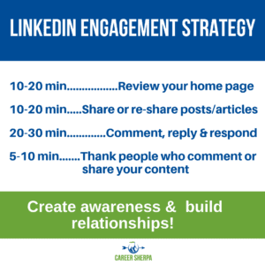 LinkedIn Engagement Strategy