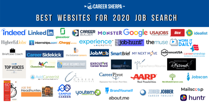 online jobs websites list