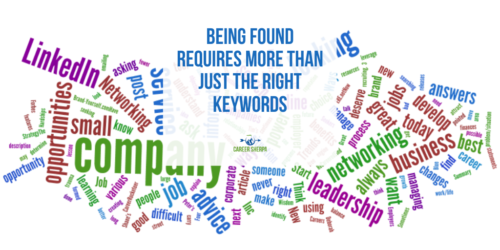 Being Found Requires More Than Just the Right Keywords