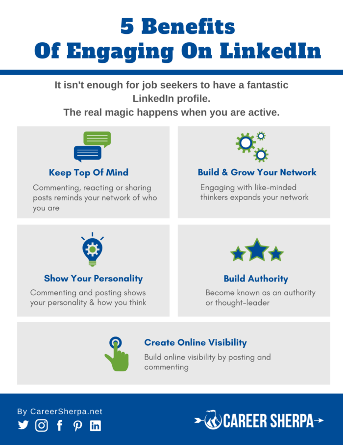 benefits of engaging on LinkedIn