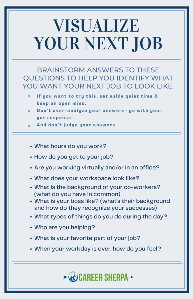 Visualize your next job