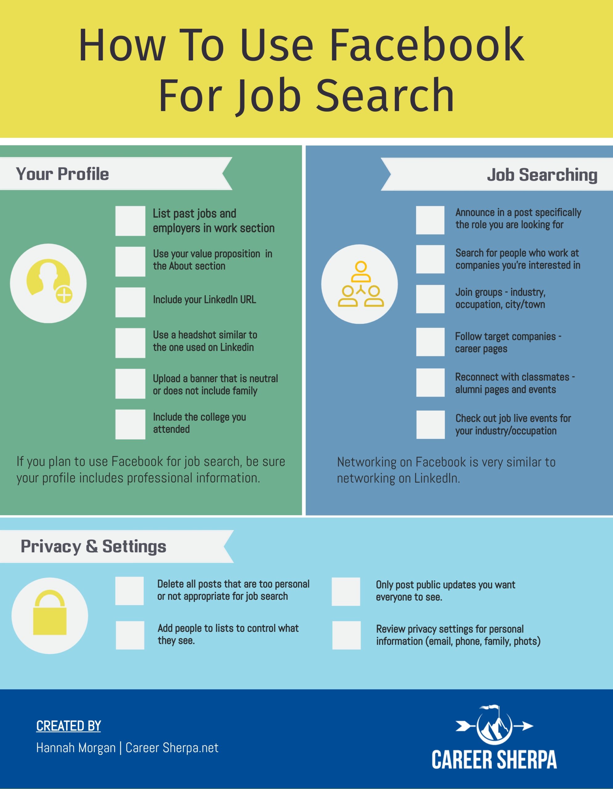 Prepare Your Facebook Profile For Job Search Career Sherpa