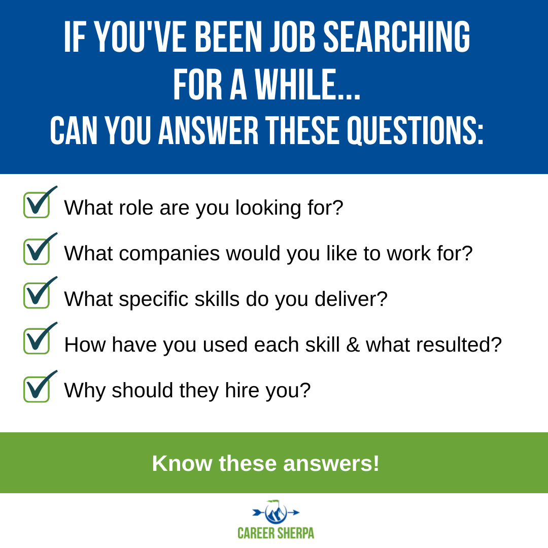 Job search clarity questions