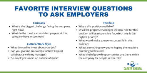 Interview questions to ask employers