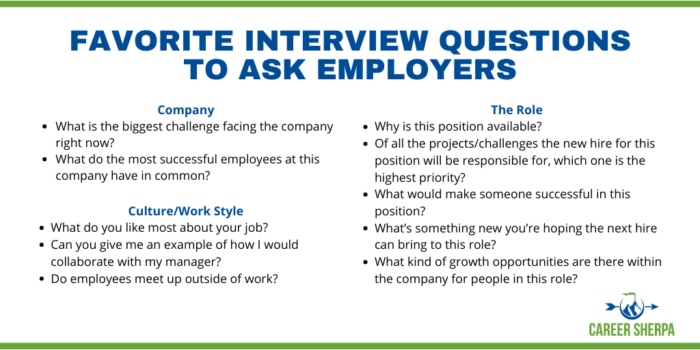 interview questions to ask employers