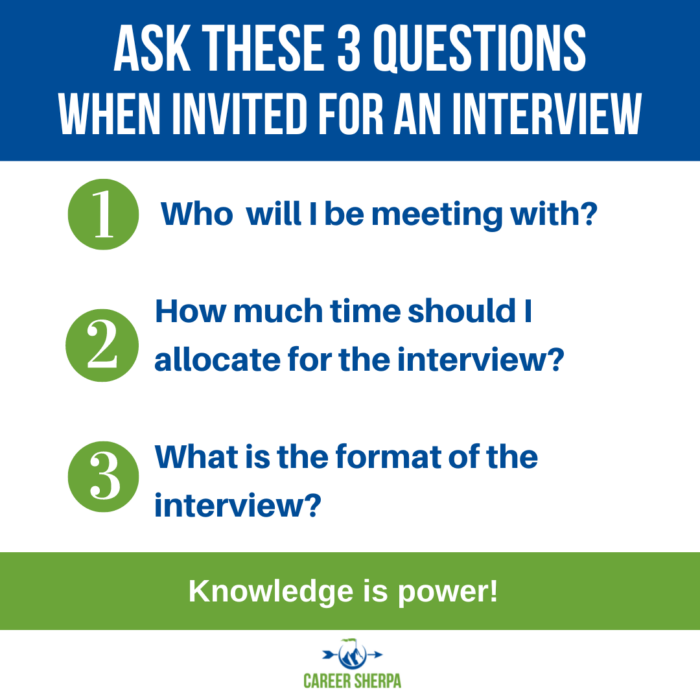 Questions to ask when interview scheduled