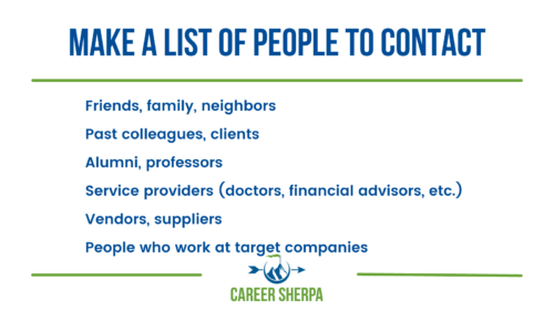 people to contact during job search